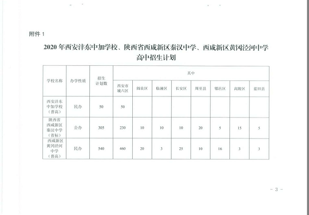 老河口市高中學(xué)校_老河口市高級中學(xué)老師名單_老河口市高級中學(xué)