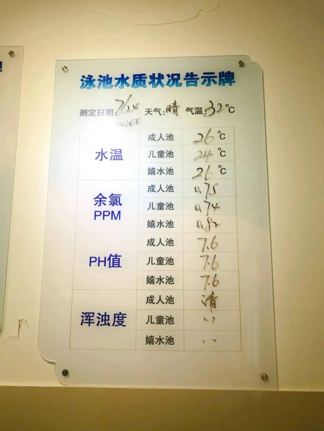 在售票大厅,泳池水质状况告示牌醒目地张贴在进口的展示墙上,工作人员