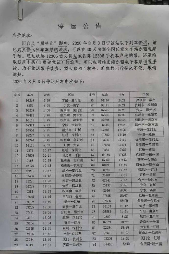 記者從亳州高鐵南站了解到,8月3日,g7669亳州南到溫州南停運;從亳州南