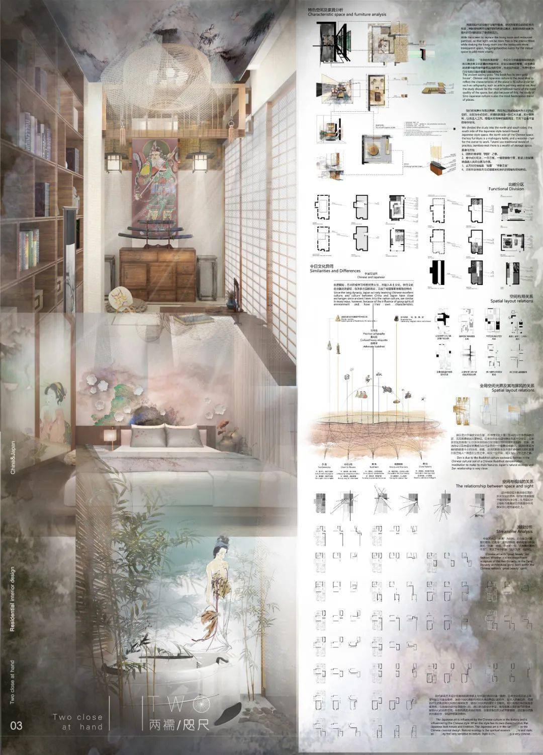 30张展板,回顾第十七届"新人杯"全国大学生室内设计竞赛