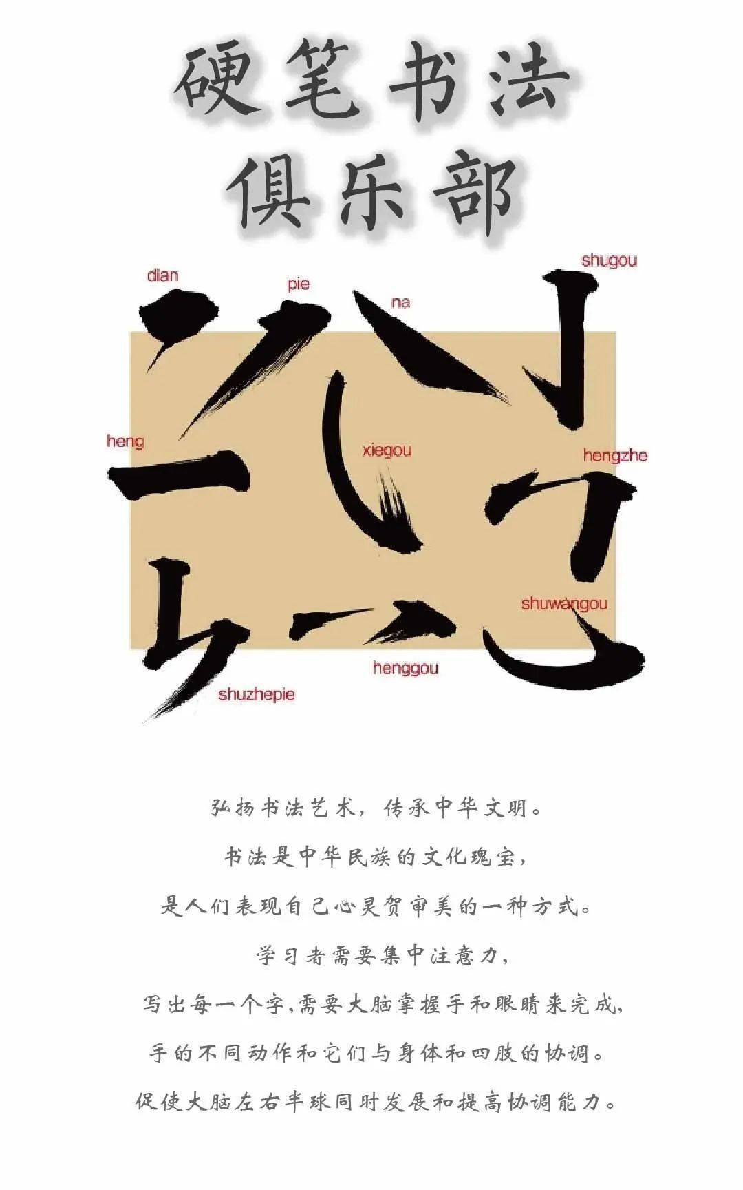 硬笔书法俱乐部展播系列之最美中国字