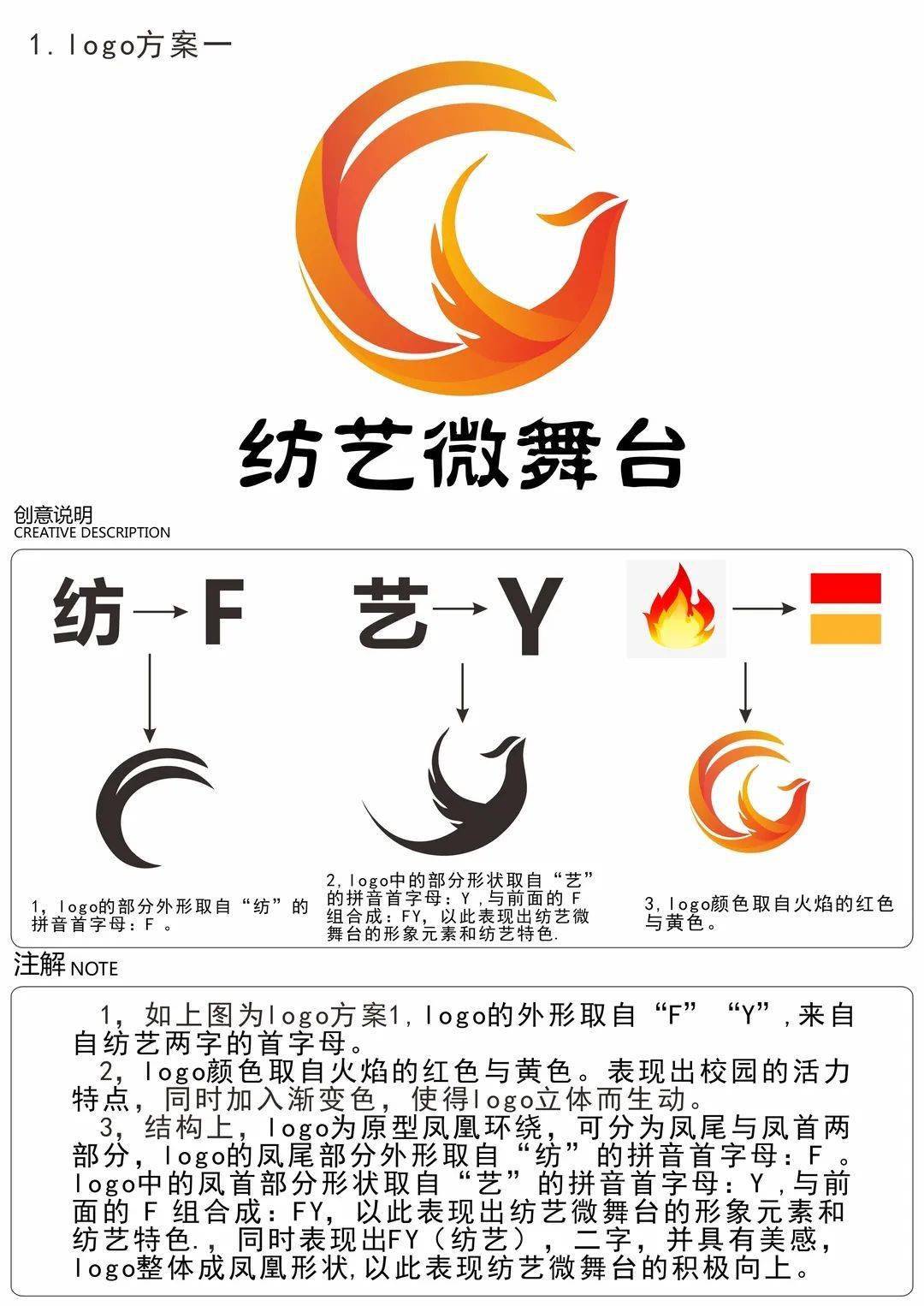 【纺艺微展示】纺艺微舞台获奖logo来啦!快来一睹为快_视觉