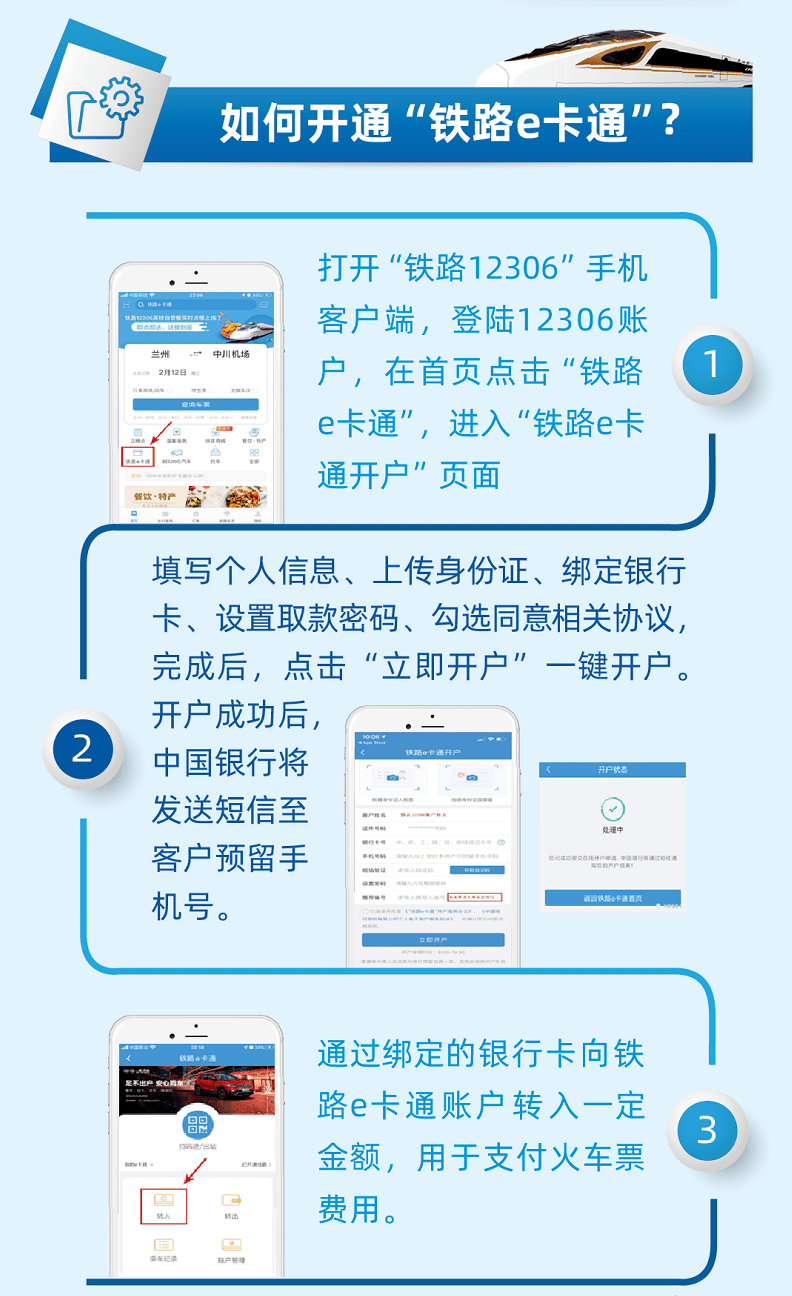 铁路e卡通密码图片