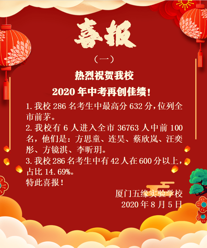 我校2020年中考再创佳绩!