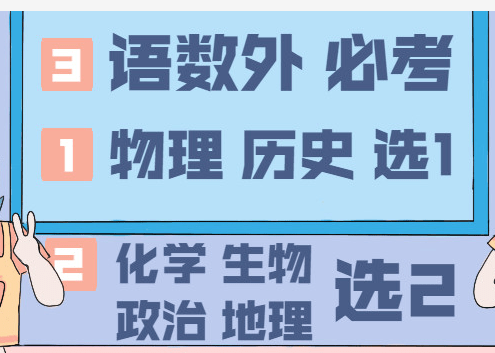 高考理综是哪几科_高考理综是什么意思_高考理综是什么