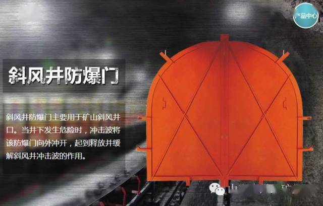 中煤集团热销产品推荐斜风井防爆门
