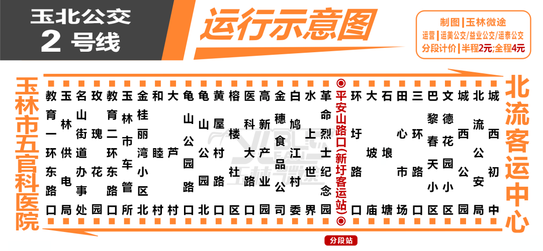 广西玉林公交车路线图图片