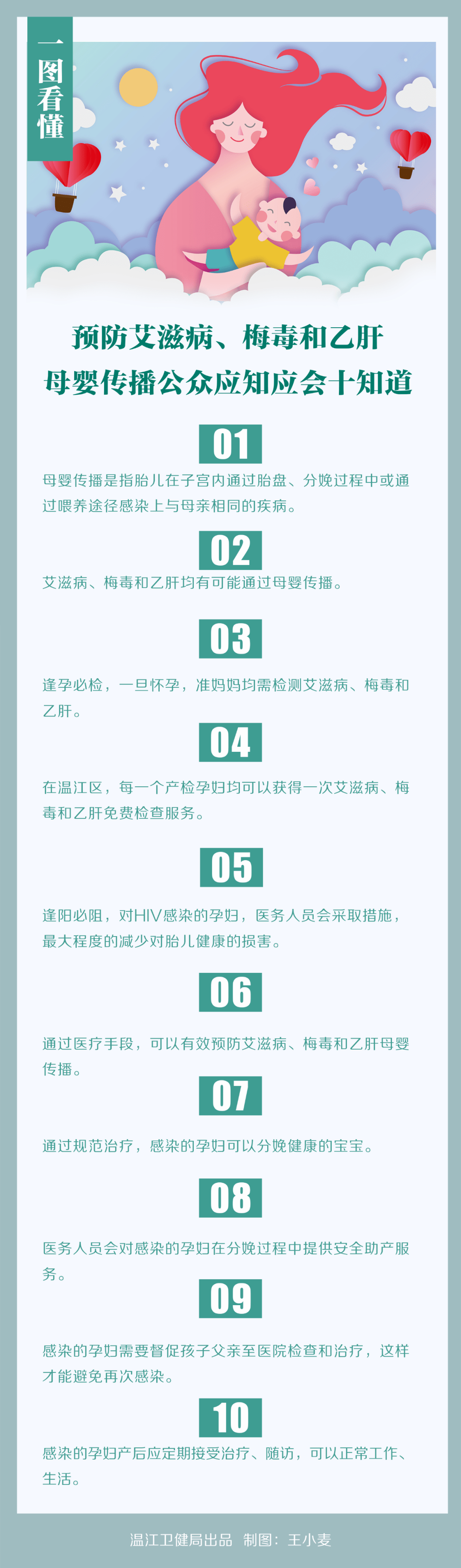 准妈妈必看预防艾梅乙的母婴传播这些你一定要知道