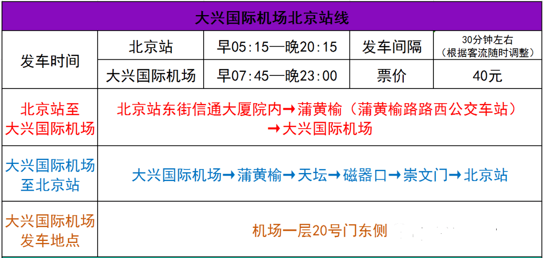 房山人,大兴机场房山线发车班次增加了,半小时一班!_巴士