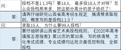 高考指导班哪家有_高考指导班机构_艺术高考指导