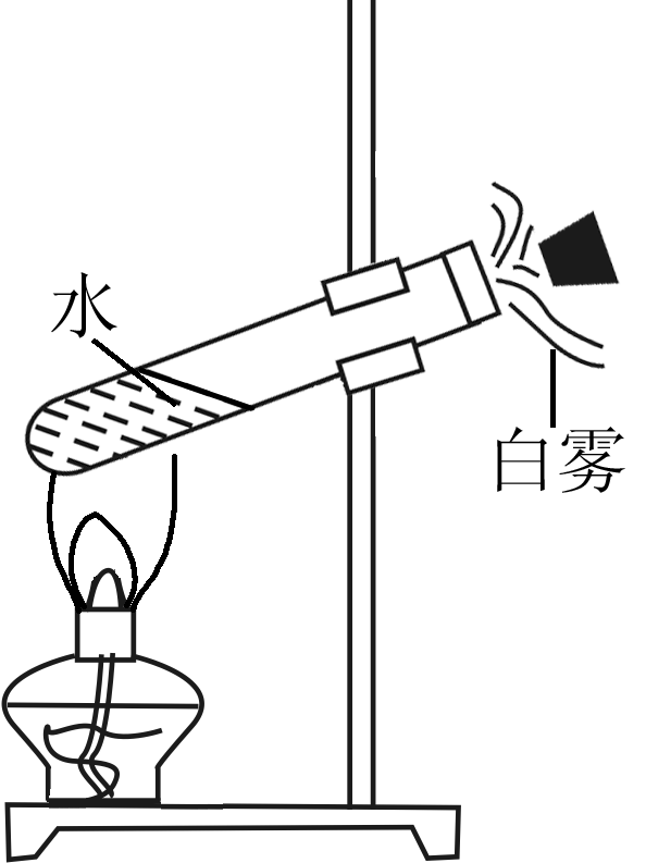 1《热机》微课堂 精讲课件 同步练习 教学设计_搜狐汽车_搜狐网