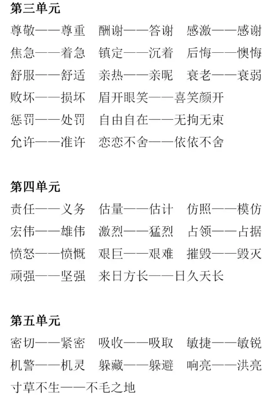部编版语文五年级(上)全册近义词 反义词丨可打印
