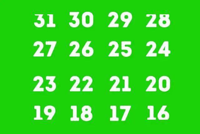 从1到30选一个数字,测出你内心想的这个数字是什么