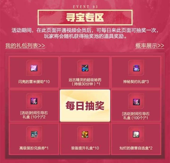 每天可以进行一次抽奖,最好的奖励道具是2个灿烂的自选徽章礼盒