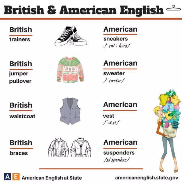 干货100张图告诉你英式英语和美式英语的区别