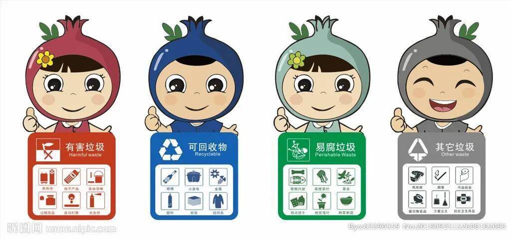 全民垃分时代家里要放置几个垃圾桶