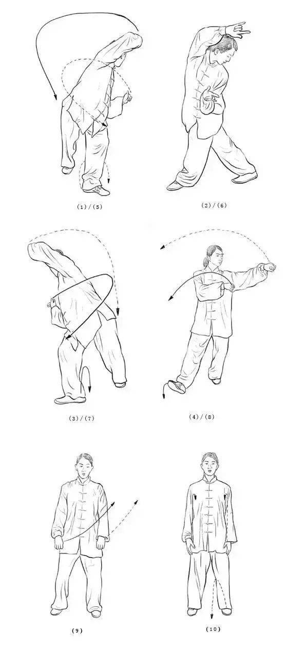健康养生华佗五禽戏高清视频图解珍藏