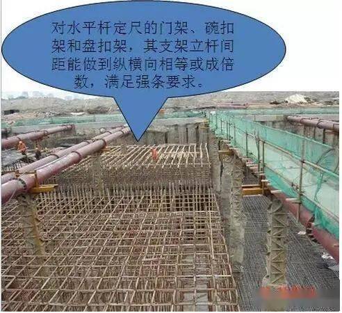 20条图文解说土建工程师的必备技能_施工图