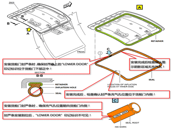 老杨讲坛飞机舱门封严对座舱压力的影响