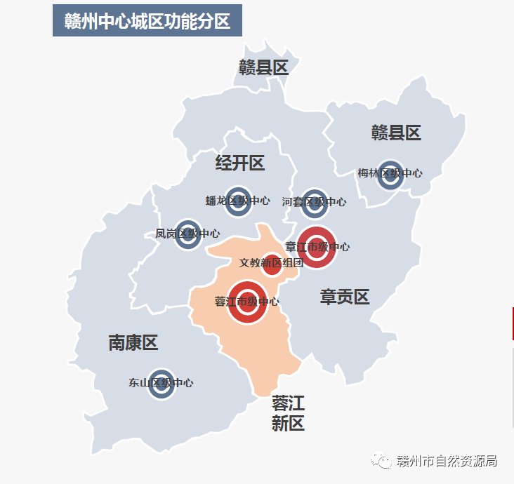 贛州市金融商務區項目開發策劃正式獲批