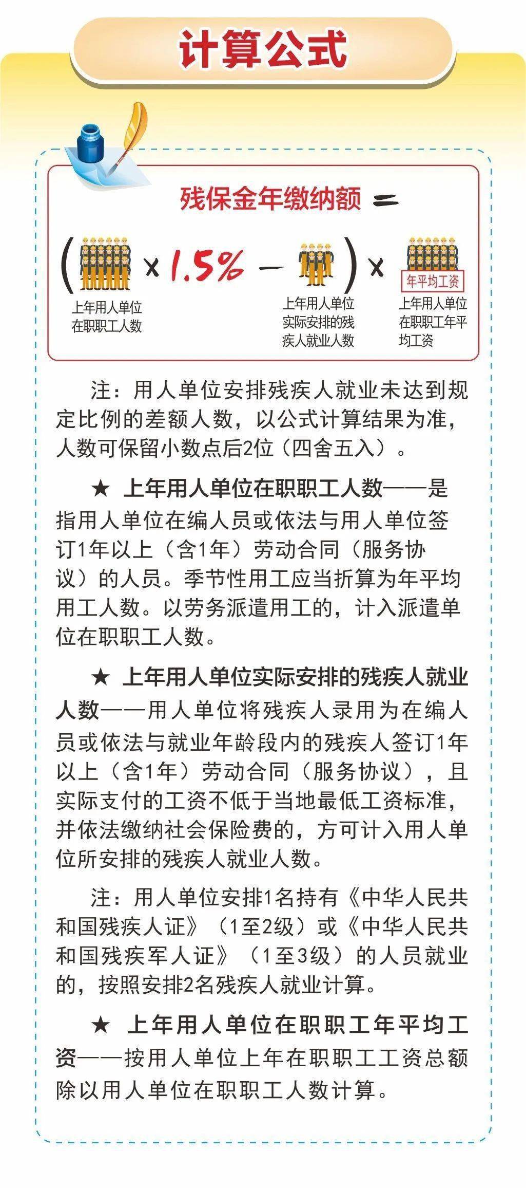 用人单位残疾人就业保障金有这些优惠政策您知道吗