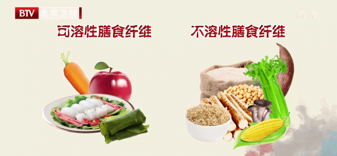 可溶性,不可溶性膳食纤维,作用各异