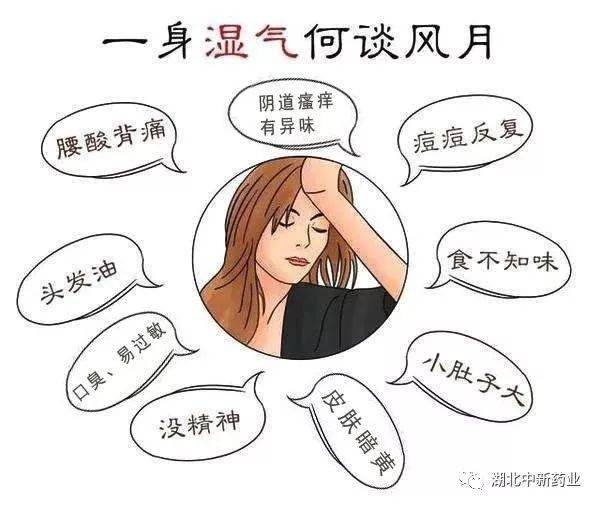十人九湿湿气是万病之源关注身体健康远离湿气