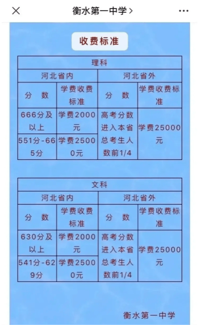 定州新华中学全称_定州新华中学_定州新华中学航拍