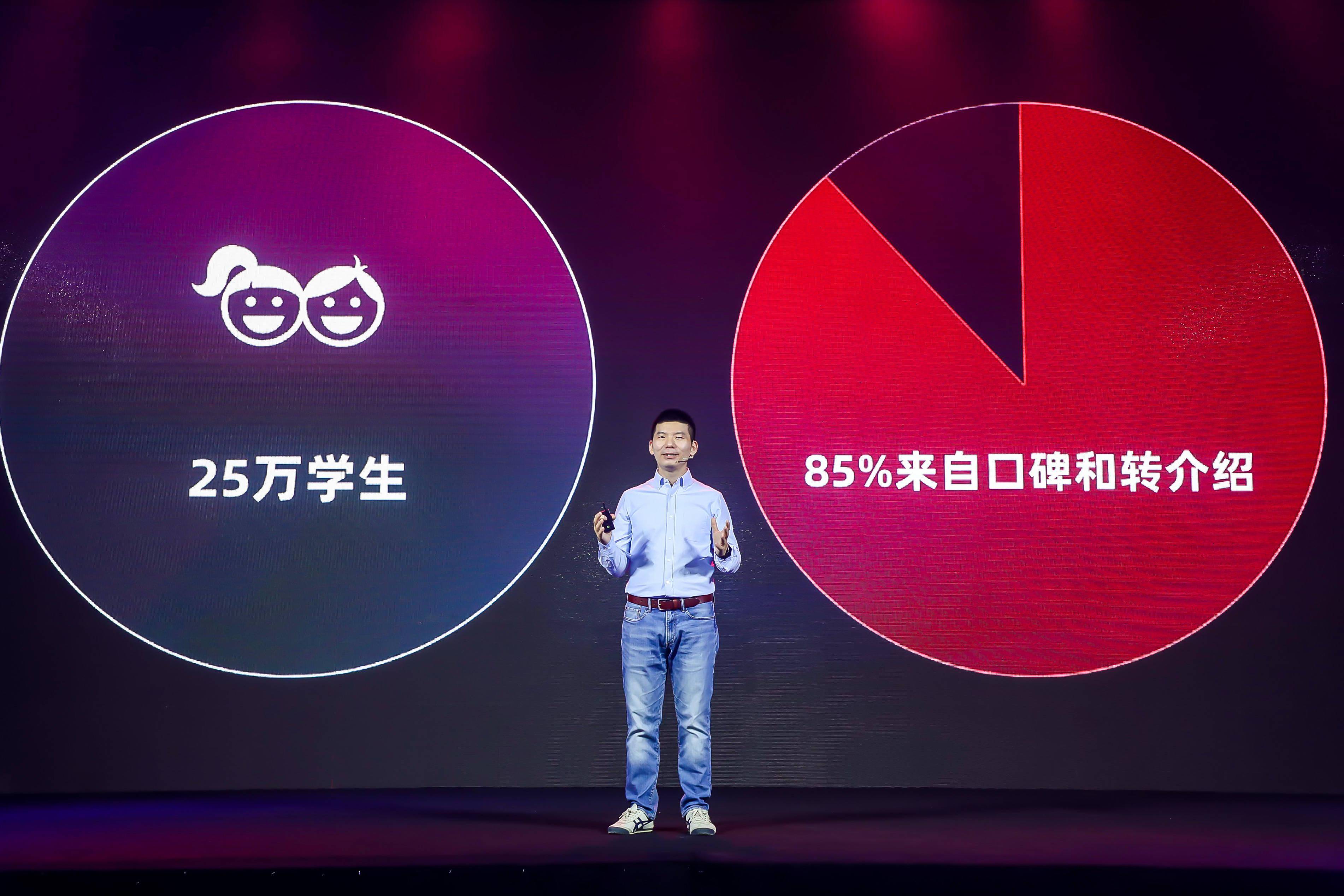 LiblibAI再获数亿元融资 巨人网络为产业投资方