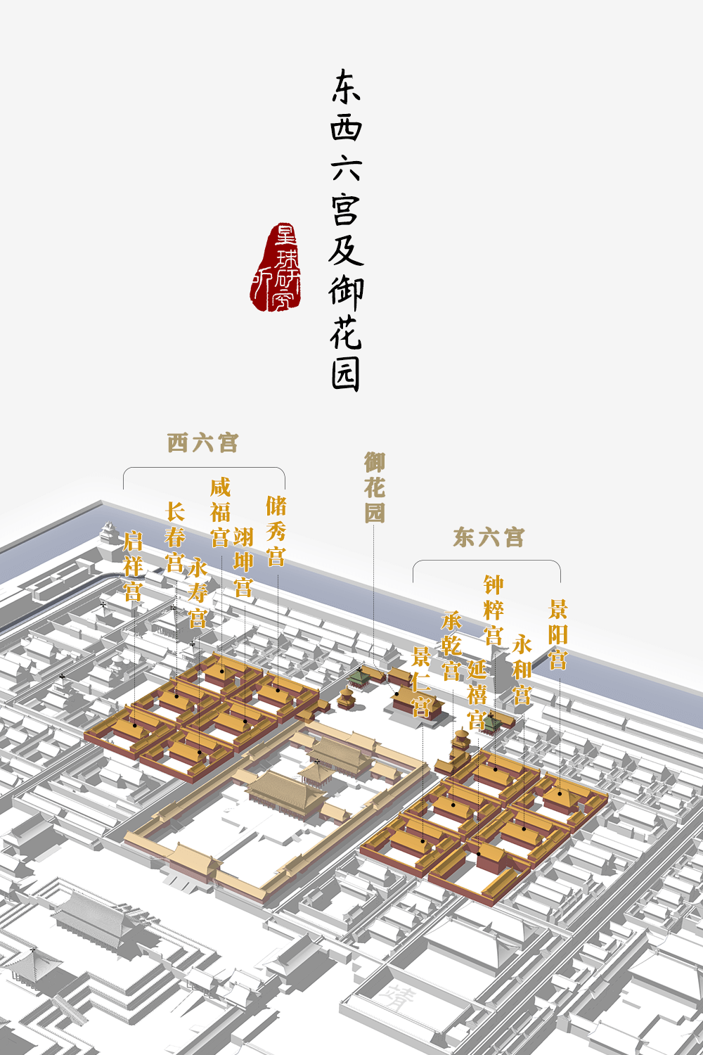 中外古典建筑