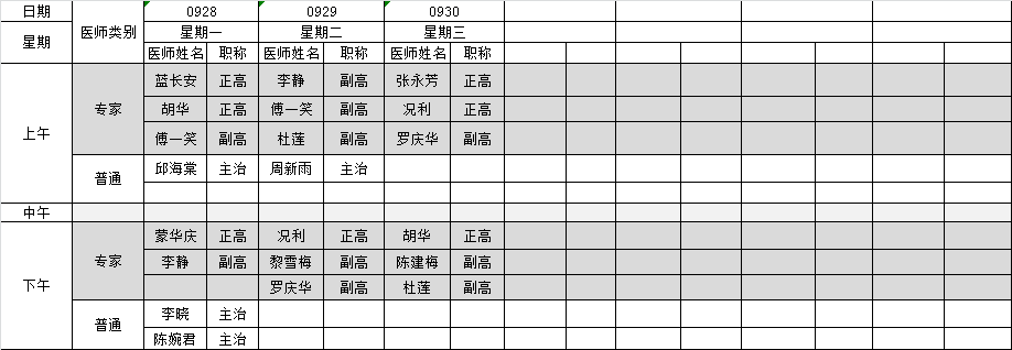 重醫附一院精神科2020年09月門診醫師排班安排