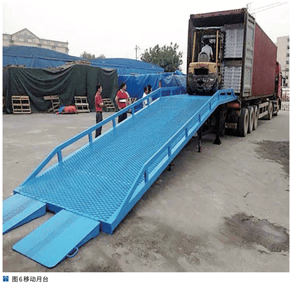 (5)月台装车设备欧洲有公司开发了多种形式的装卸