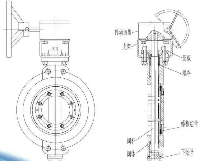 蝶阀结构图详细图片