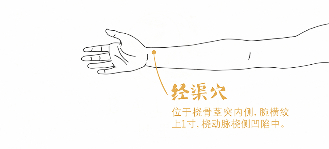 想要秋天少生病,多拍拍此处,大病小病它都管!_中府