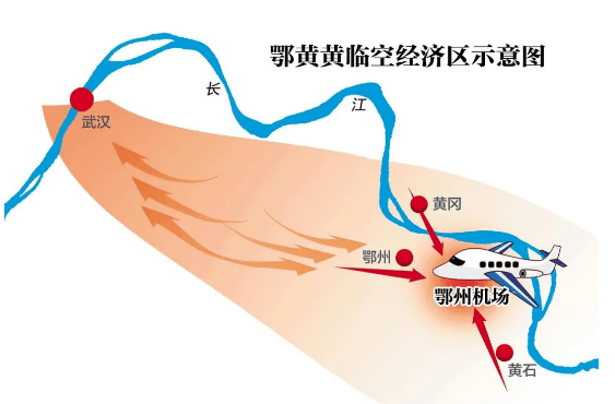 起飞黄冈市临空经济区总体方案正式印发