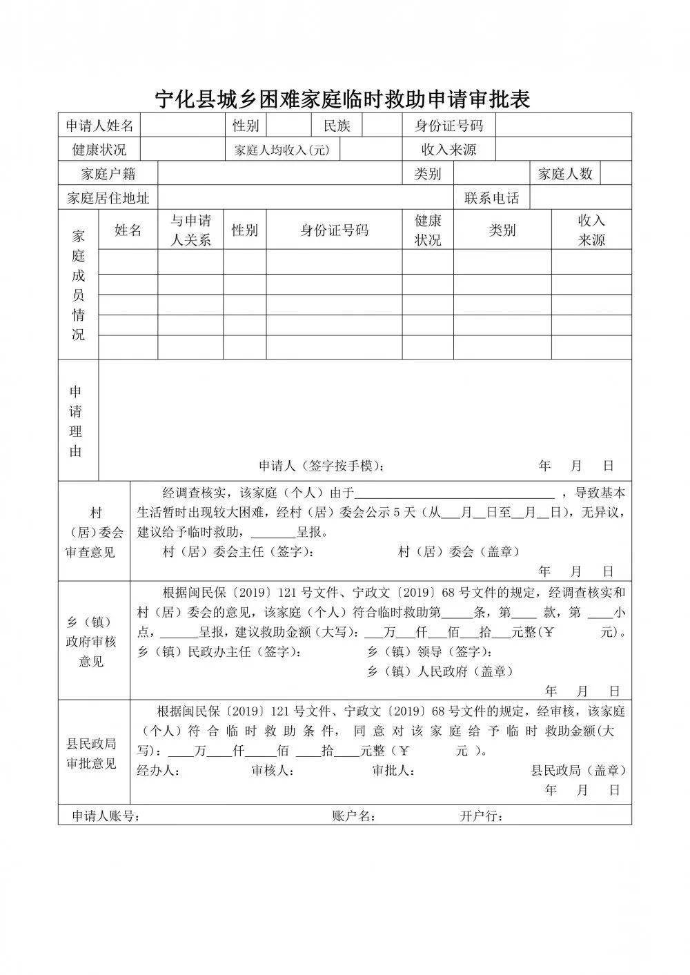 最高8000元!宁化这4类家庭学子可申请临时救助金