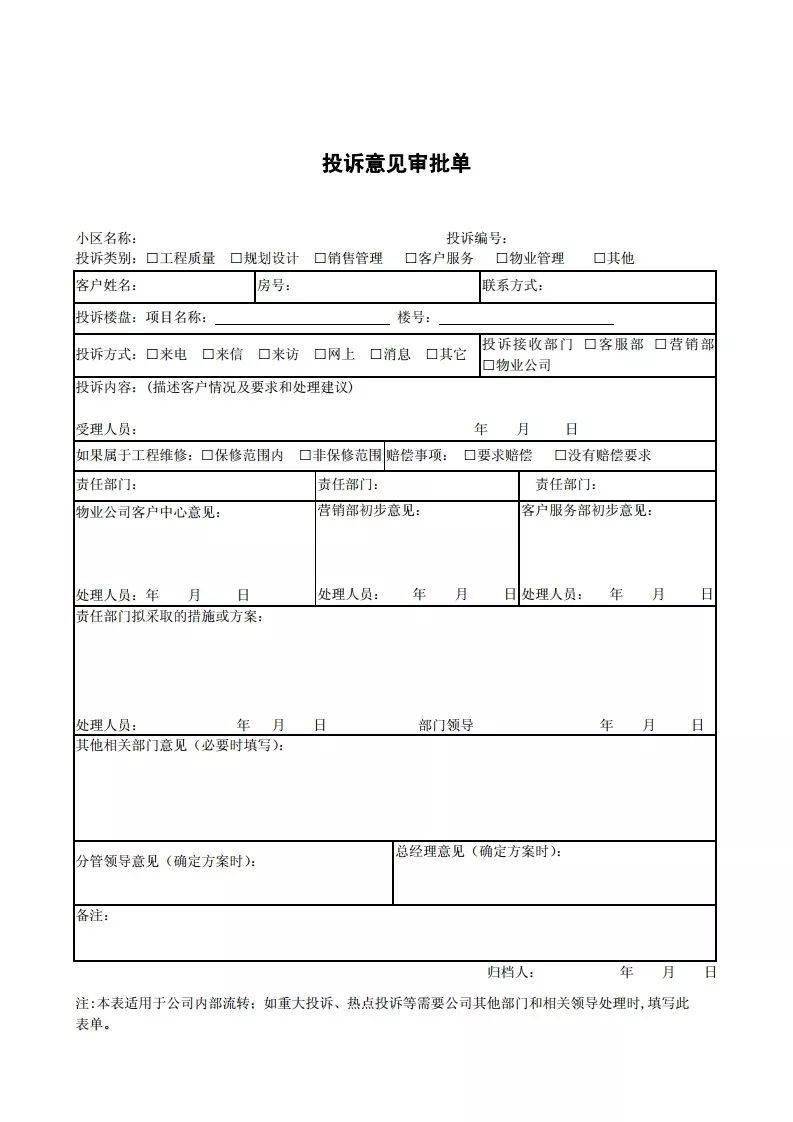 群诉万科集团房地产客户投诉管理流程含表格