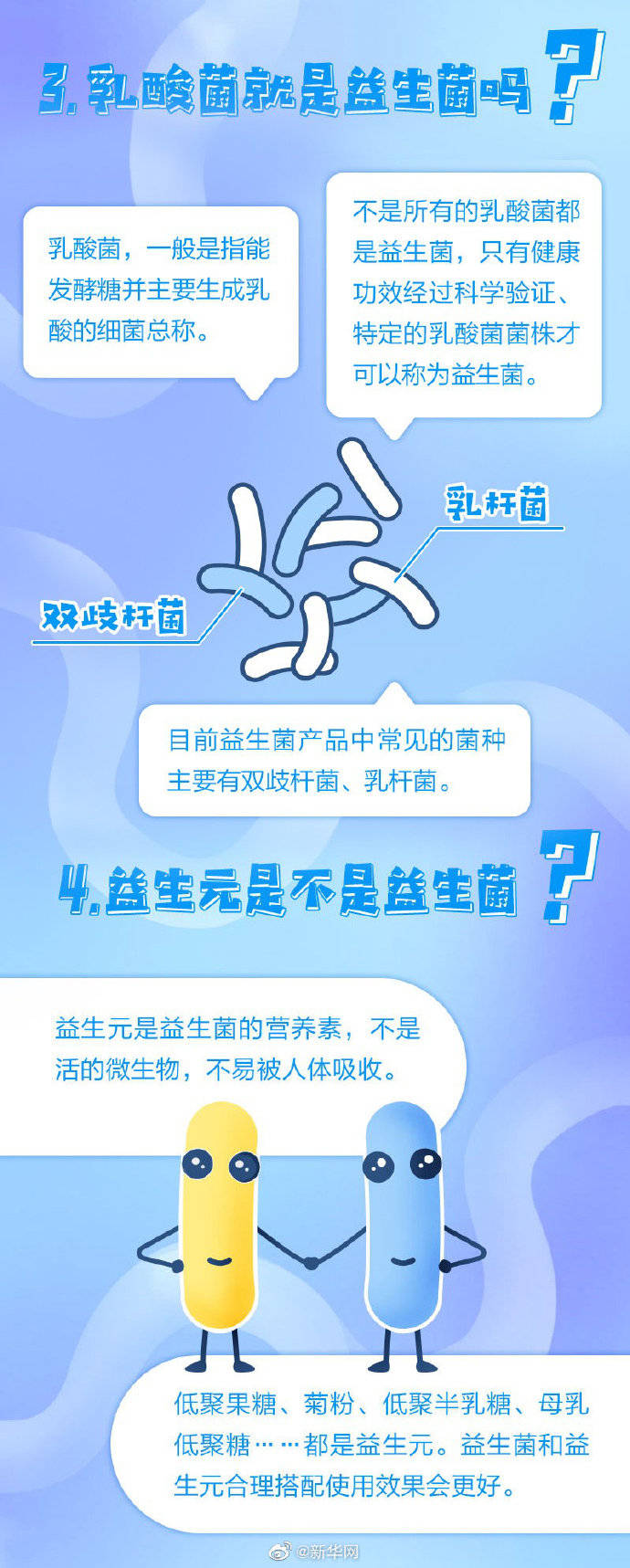 益生菌是什么一起来了解下