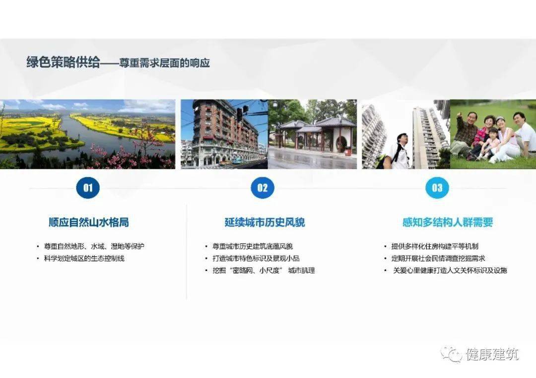 中国城市科学研究会孟冲高级工程师,上海市建筑科学研究院有限公司