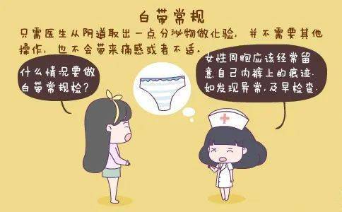 白帶發黃就是得了婦科病