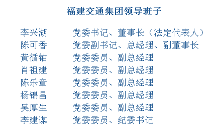 福建港口资源大规模整合在即李兴湖担任福建省港口集团董事长