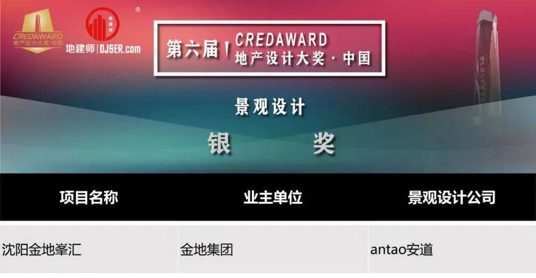 安道斩获第六届credaward地产设计大奖中国银奖