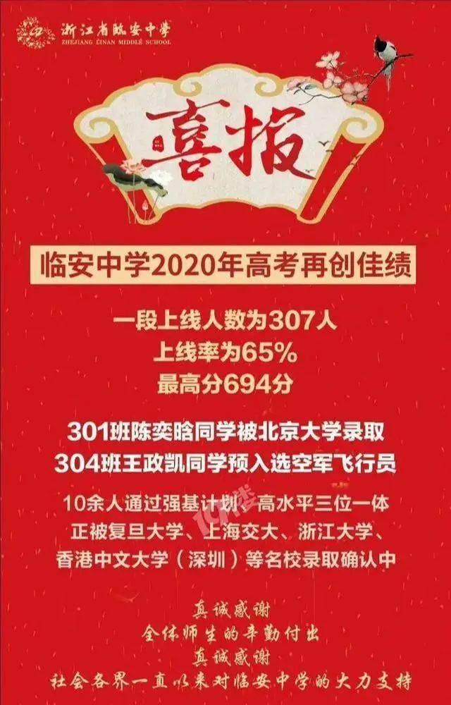 最新2020杭州学校高考喜报汇总重高格局再洗牌学军反超杭二