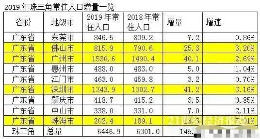 cnzz统计和google统计哪个更准确_惠州统计年鉴_惠州摆摊地点统计