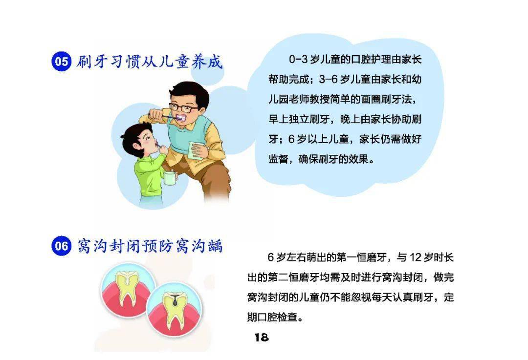 健康全科普三减三健健康口腔核心知识