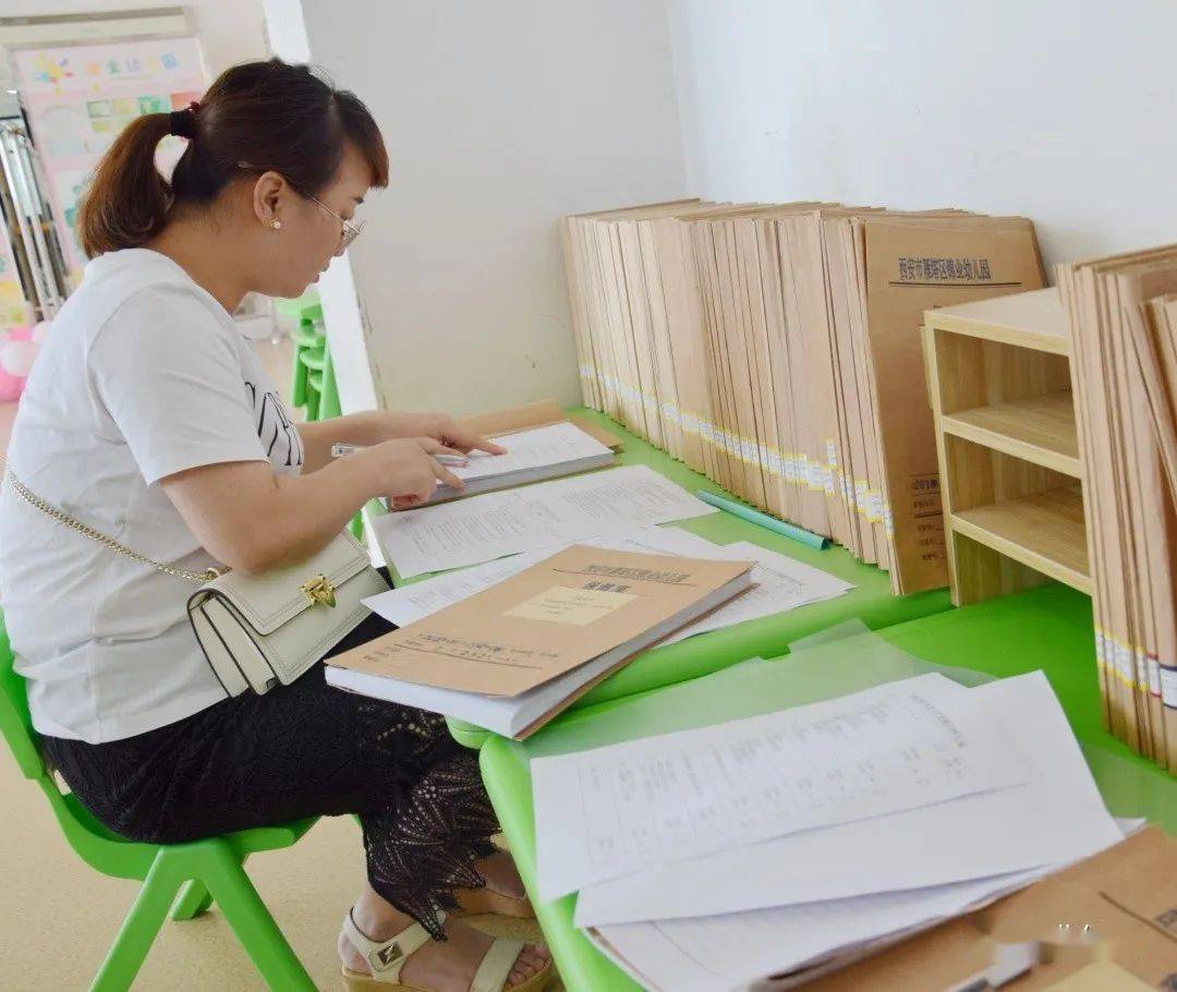 就园所卫生保健管理,卫生保健人员配备及资质,保健室配备,幼儿园膳食