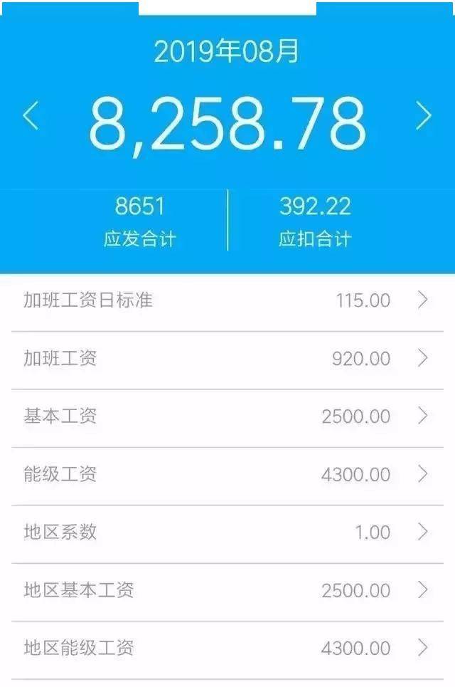 中建中铁中交等中字头企业工资大曝光