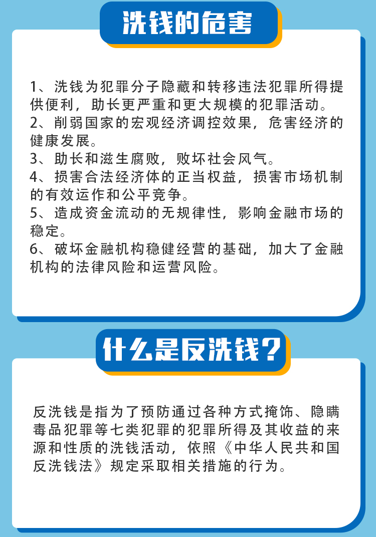 维护金融安全 防范洗钱风险丨洗钱的危害有哪些?什么是反洗钱?