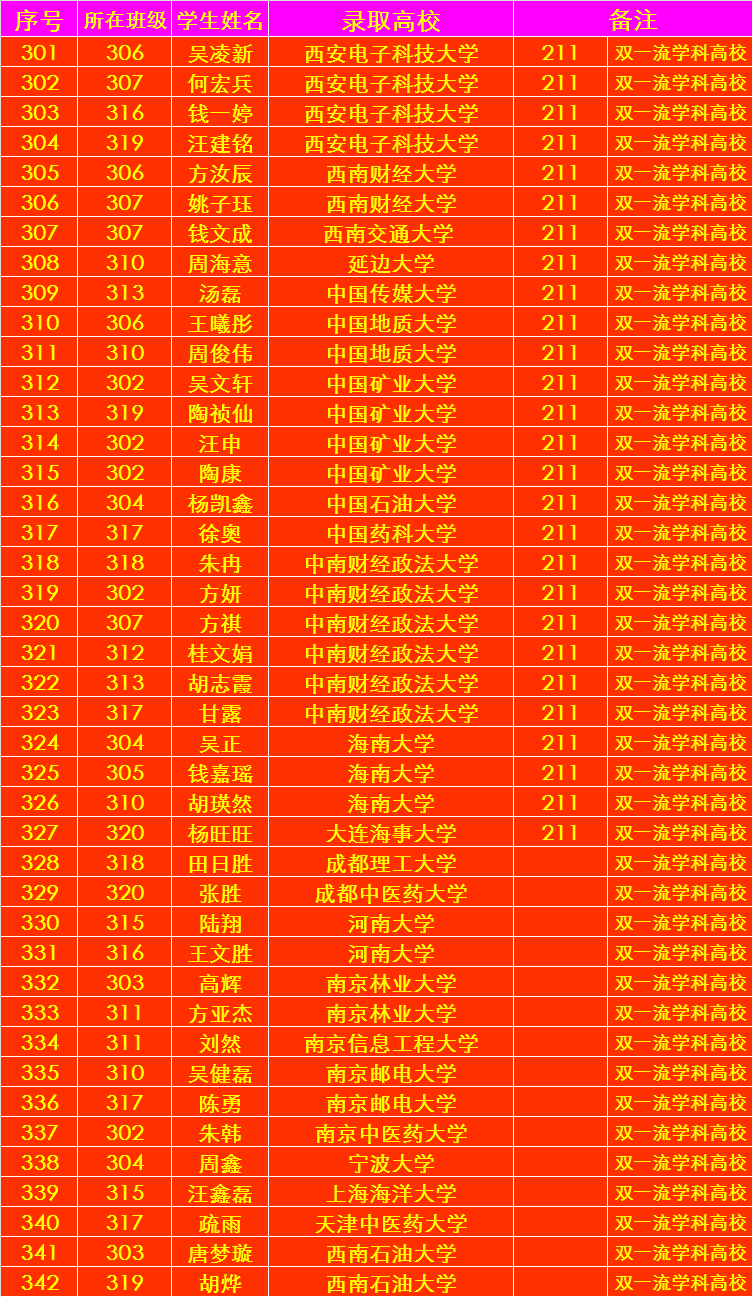 霞洞浮山中学图片