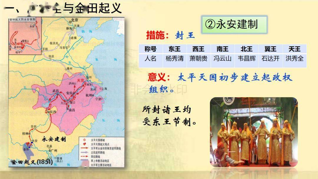 优质课件八上部编版历史第3课太平天国运动